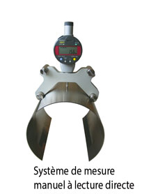 Système de mesure PICOT