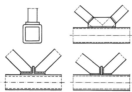 Tubes carrés