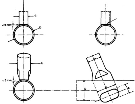 Découpe des tubes