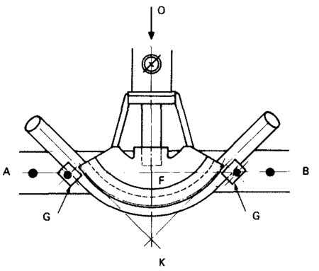 Sabot de cintreuse