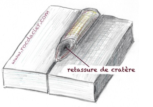 Défaut de soudure soufflure et cavité