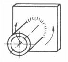 Soudures de tubes en angle et montant