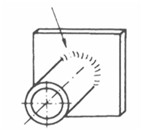 Soudures de tubes en angle et rotation