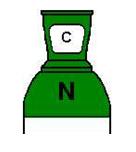 Couleur ogive bouteille gaz Argon