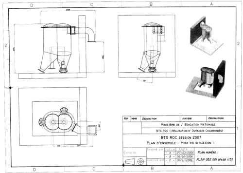 Sujet de bureau des méthodes BTS CRCI