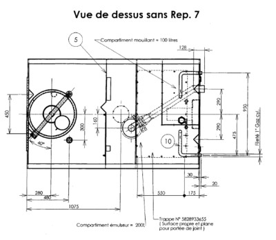 Sujet de bureau des méthodes BTS CRCI