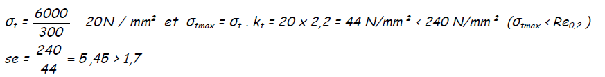 1128