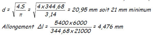 1134