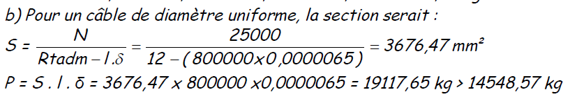 1167