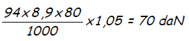 1197