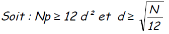 1218