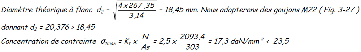 1227