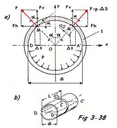 1243
