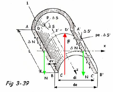 1252