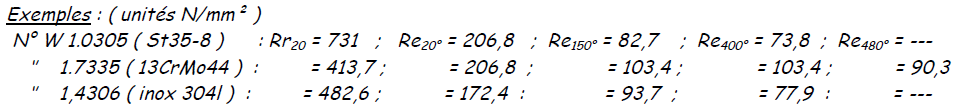 1266