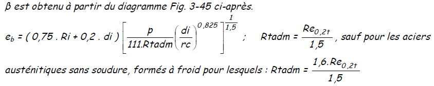 1277