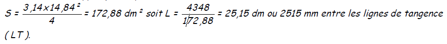 1284
