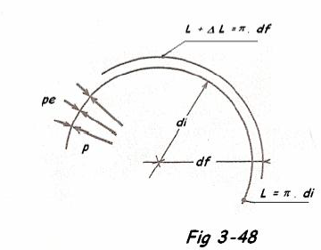 1290
