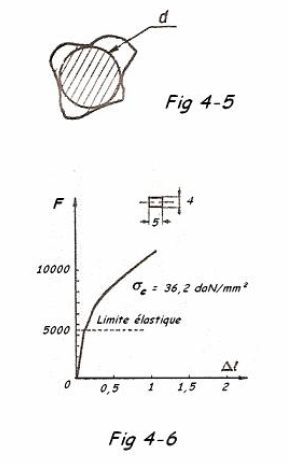 1347
