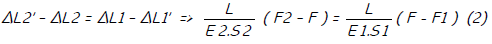 1397