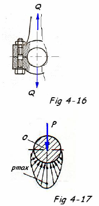 1401