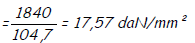 1408