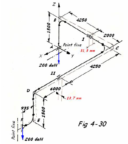 1463