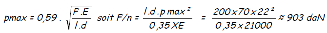 1466