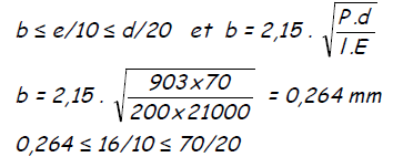 1468