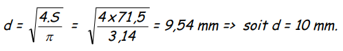 1548