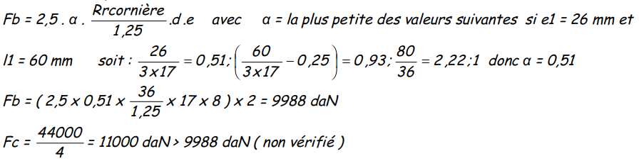 1584