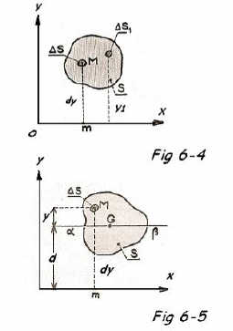1629