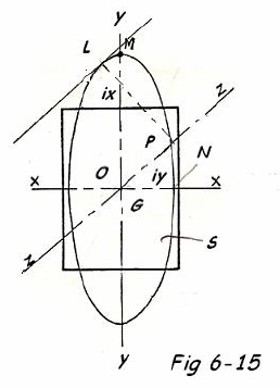 1671