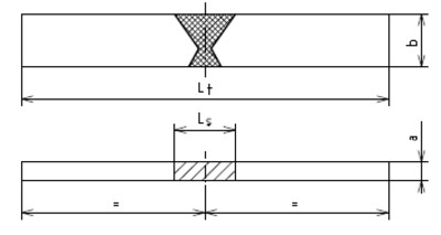 Éprouvette pliage transversal