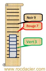 Kanban