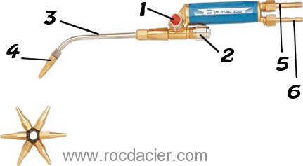 Poste oxyacétylènique