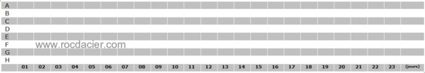 Planning GANTT