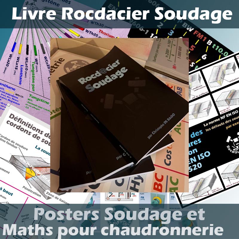 boutique rocdacier