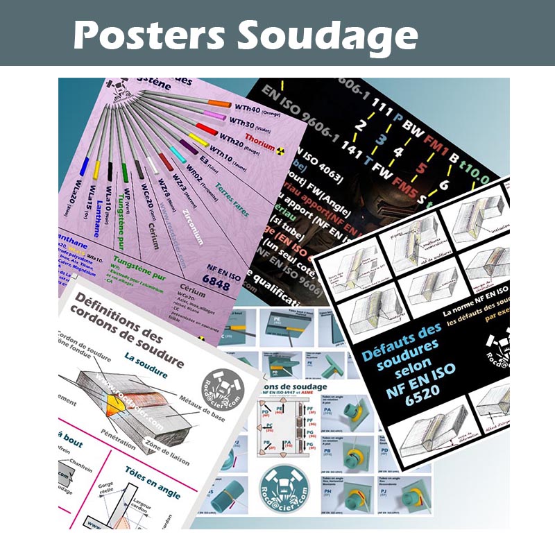 posters soudage