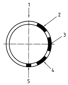 Eprouvette tube