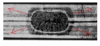 dissipation thermique