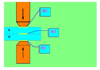 Soudeuse par résistance - soudage par points NKLT28