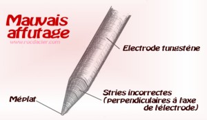 Mauvais affutage electrode TIG