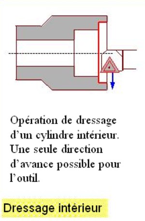 Fraise à aléser triangulaire CNC, outil de tournage cylindrique en