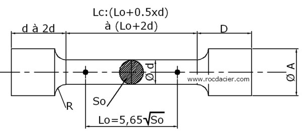 Eprouvette de traction cylindrique