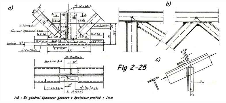 Constructions soudées 4