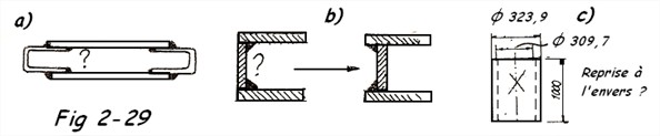 Constructions soudées 8