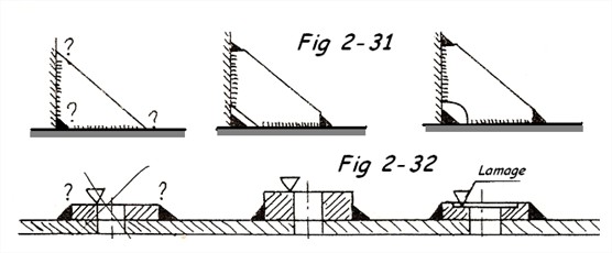 Constructions soudées 9