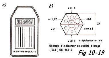 Qualité Radiographie