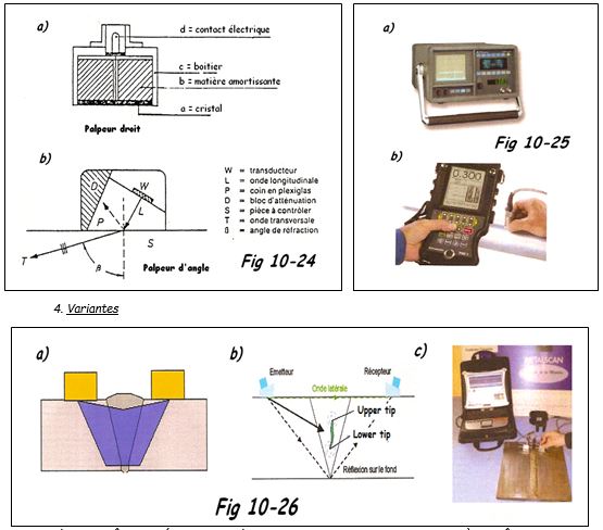 Soudage par ultrasons de métaux